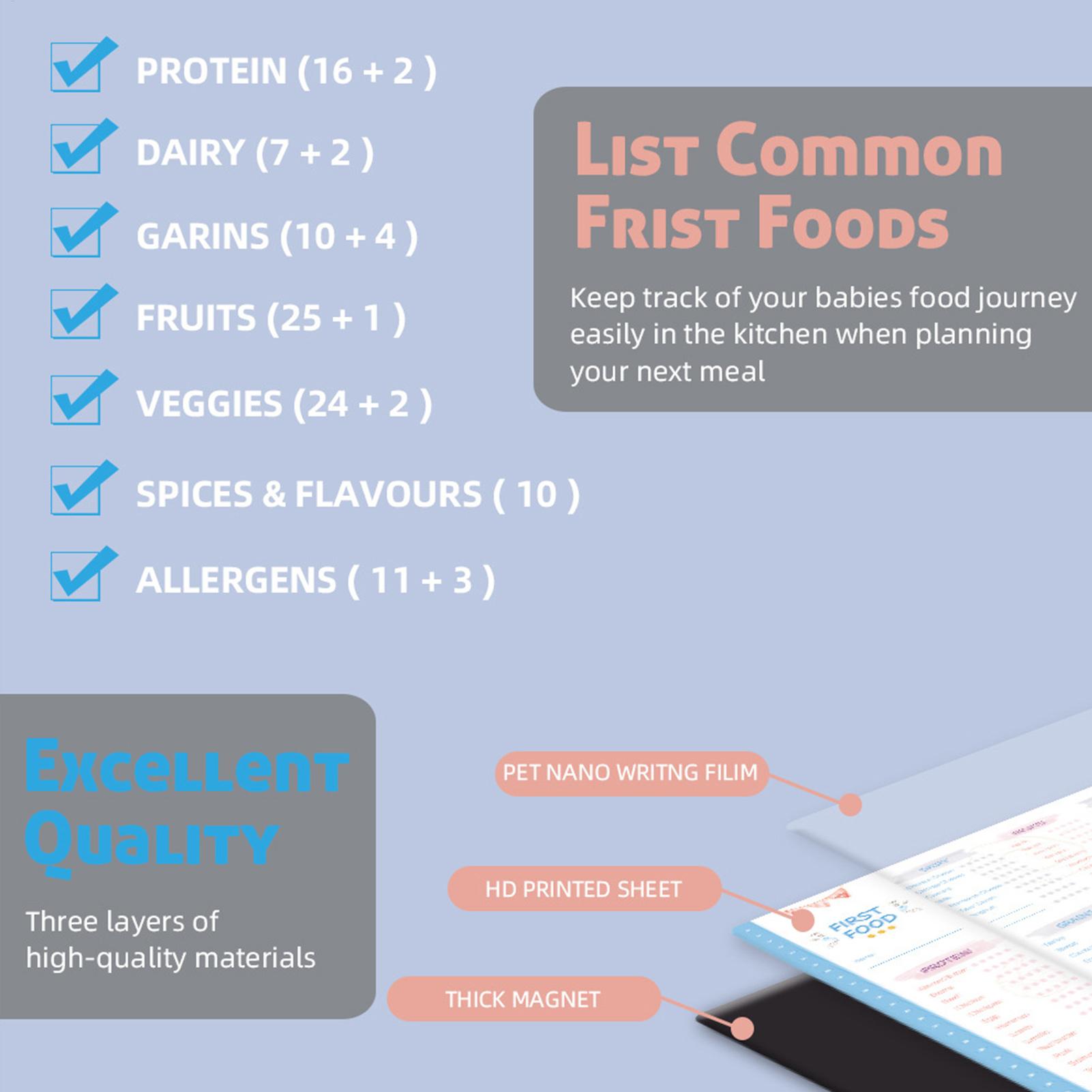 Magnetic Baby First Foods Chec - огляд і ціна Baby Food Tracker
