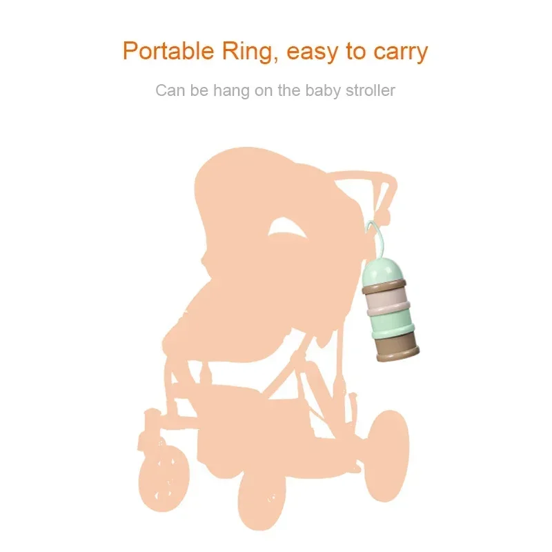 Travel - Essential Storage Cer - огляд і ціна Baby Food Dispenser