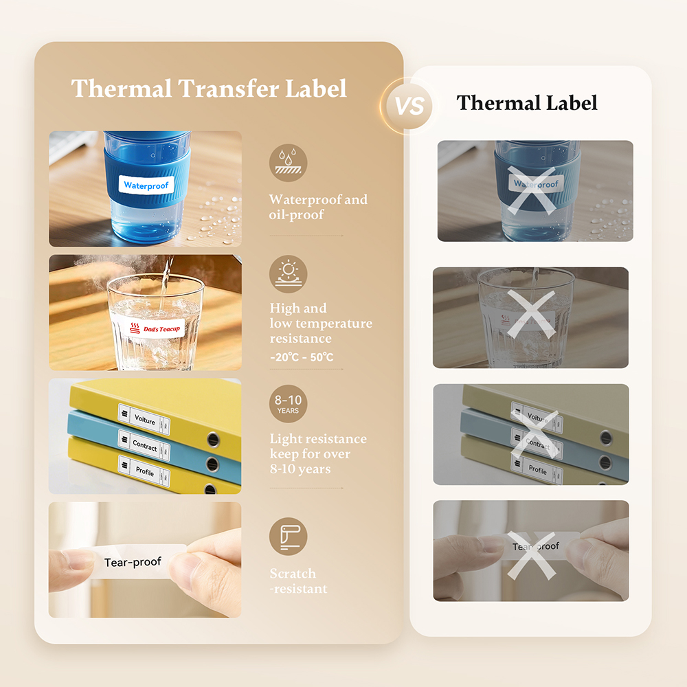 Niimbot N1/M2 Thermal Transfer - огляд і ціна Baby Food Label