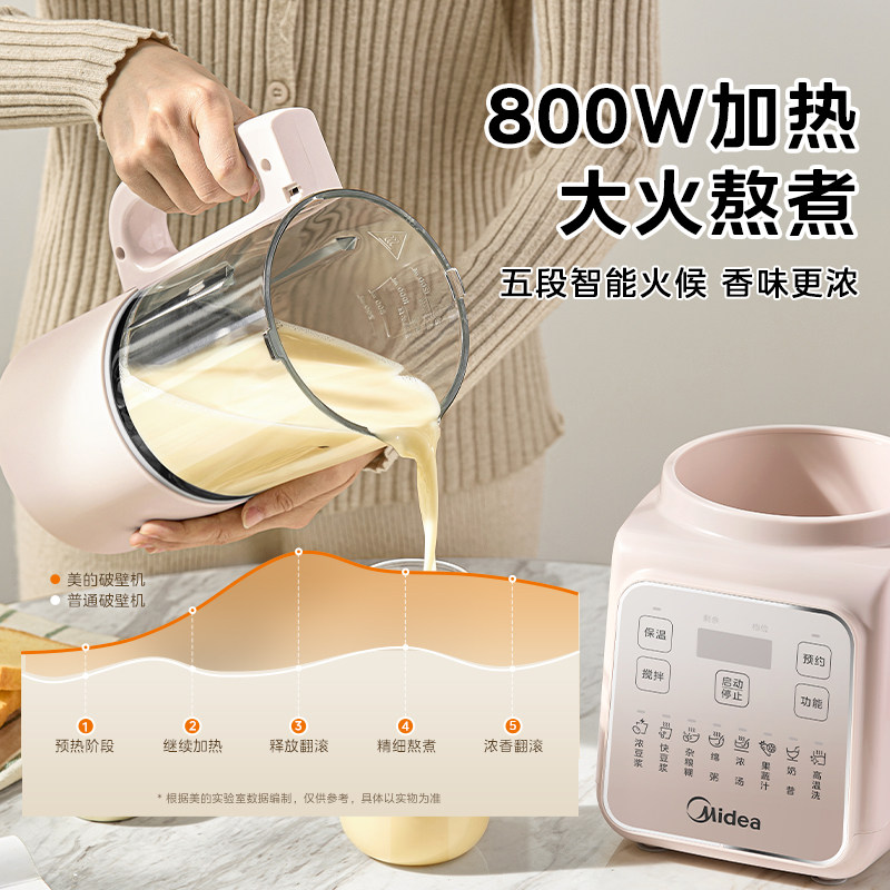 New Quiet Automatic Wall Break - огляд і ціна Baby Food Processor