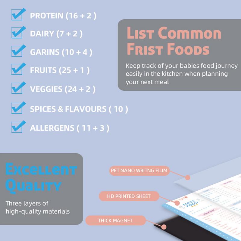 Baby First Foods Tracker with  - огляд і ціна Baby Food Tracker