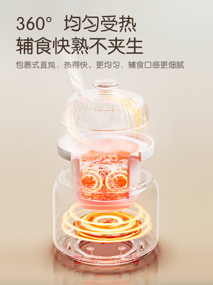 Jiuyang micro-pressure BB pot  - огляд і ціна Baby Food Stew